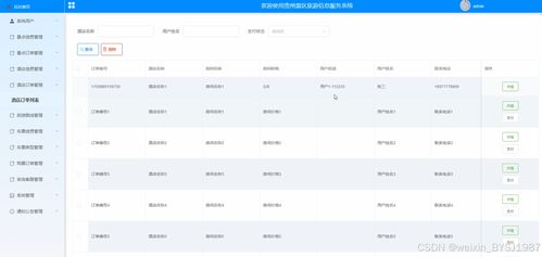 SSM贵州景区旅游信息服务系统的设计与实现