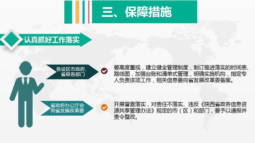 陕西省政务信息系统整合共享实施方案图解与信息系统集成服务